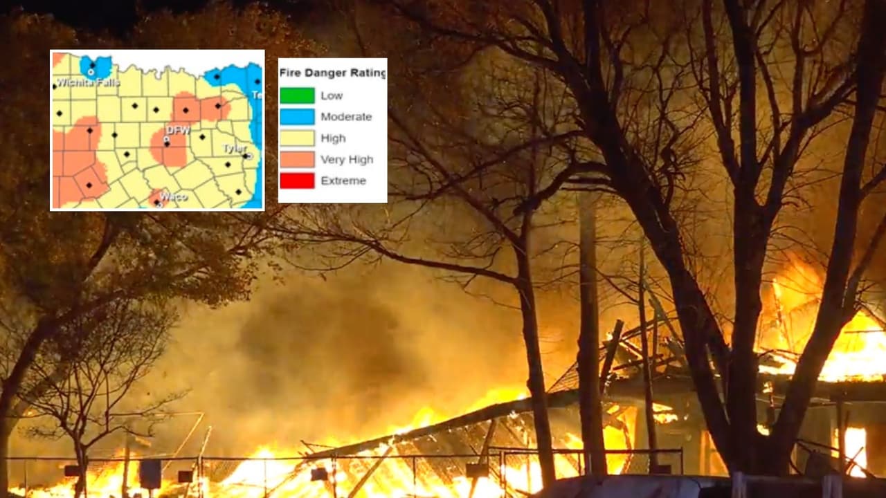 Hay amenaza de incendios por el viento y posibles nevadas muy ligeras al noreste de Texas