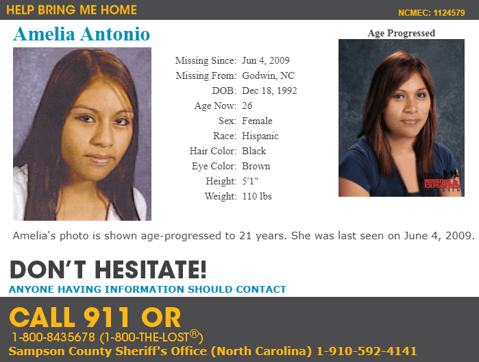 Niños y Adolescentes hispanos extraviados en Carolina del Norte