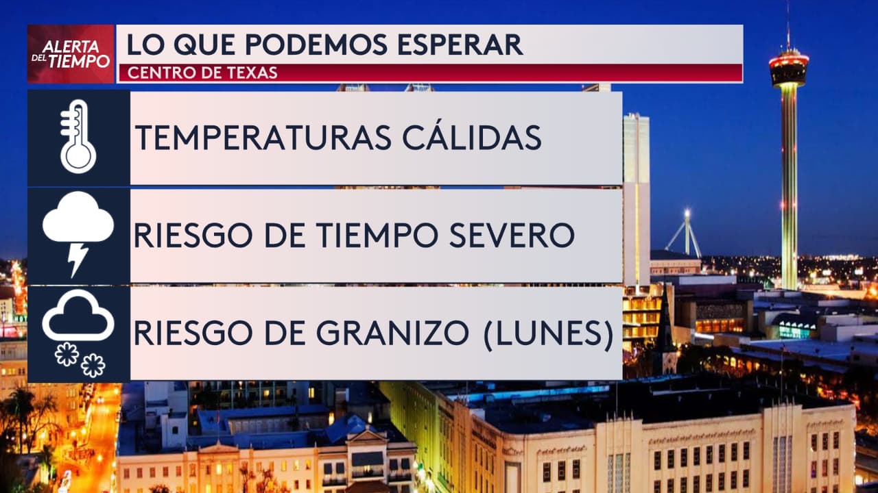 <b>Estaremos comenzando la semana nuevamente con riesgo de tiempo severo en el centro de Texas</b>, según indica nuestro jefe de meteorología, Gabriel Torres. No se descarta 
<b>la posibilidad de granizo, vientos fuertes y descargas eléctricas intensas</b>.