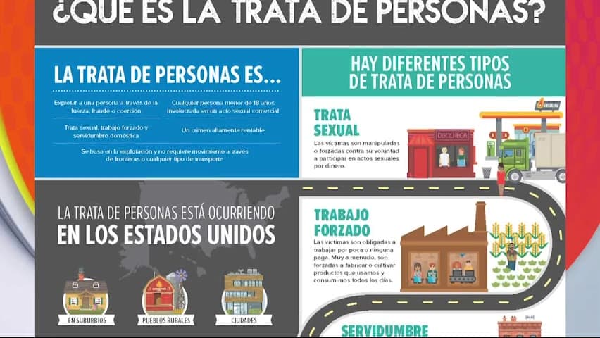 La oficial Ana Jackson habla sobre la trata de personas