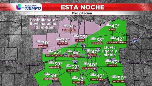 Las temperaturas subirán a mas de 32F alrededor de las 10am y el riesgo disminuirá de una ligera capar de hielo.