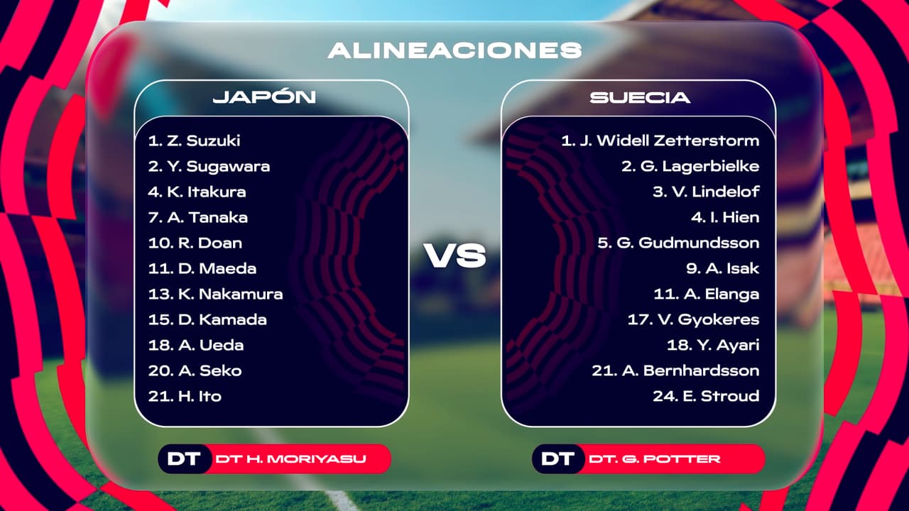 Esta es la formación de Moriyasu y Potter para el ultimo partido de fase de grupos