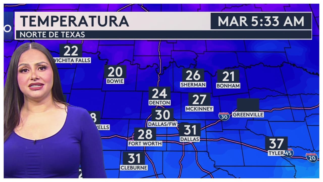 Pronóstico del tiempo hoy en Dallas: Sensación térmica baja hasta los 25 grados Fahrenheit