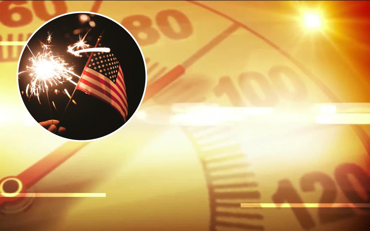 ¿Cómo te afectará la ola de calor este 4 de julio? Así será el tiempo en Los Ángeles
