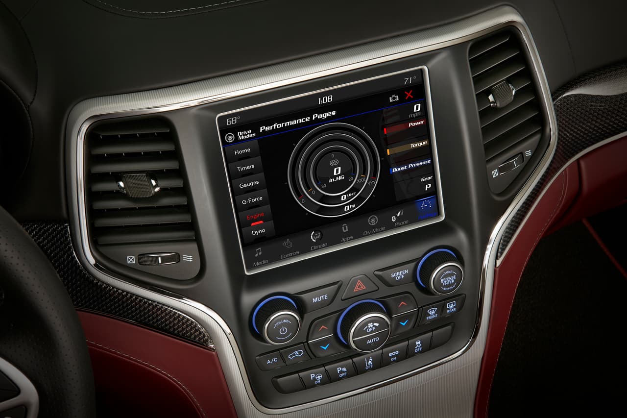 Jeep Grand Cherokee Trackhawk 2018