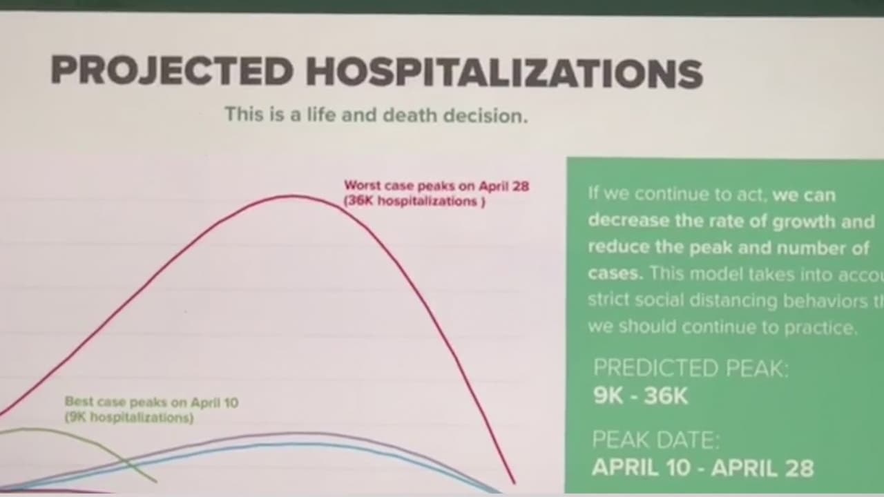 Coronavirus cobra la vida de un oficial de la policía de Filadelfia, ya suman 3,728 casos 