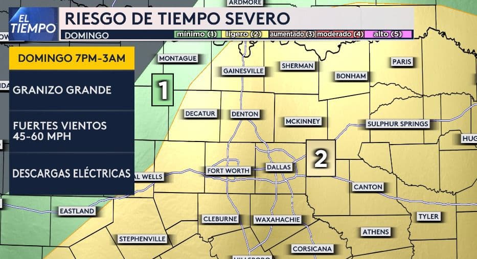 Gran parte del norte de Texas se encuentra en el nivel 2 de la escala de riesgo de tiempo severo.
