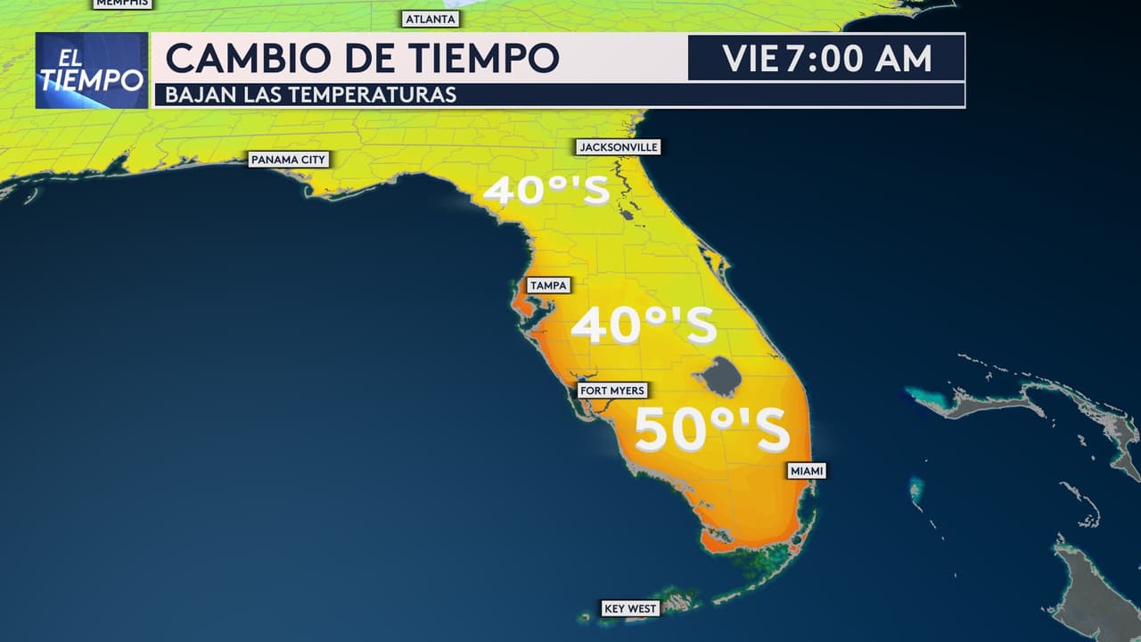 Dos frentes fríos llegarán al sur de Florida en los próximos días: mira cuánto bajará el termómetro