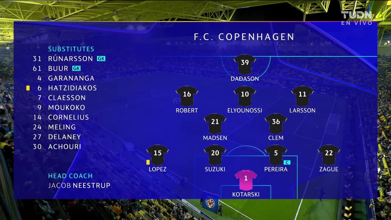 Villarreal vs. FC København - Game Highlights