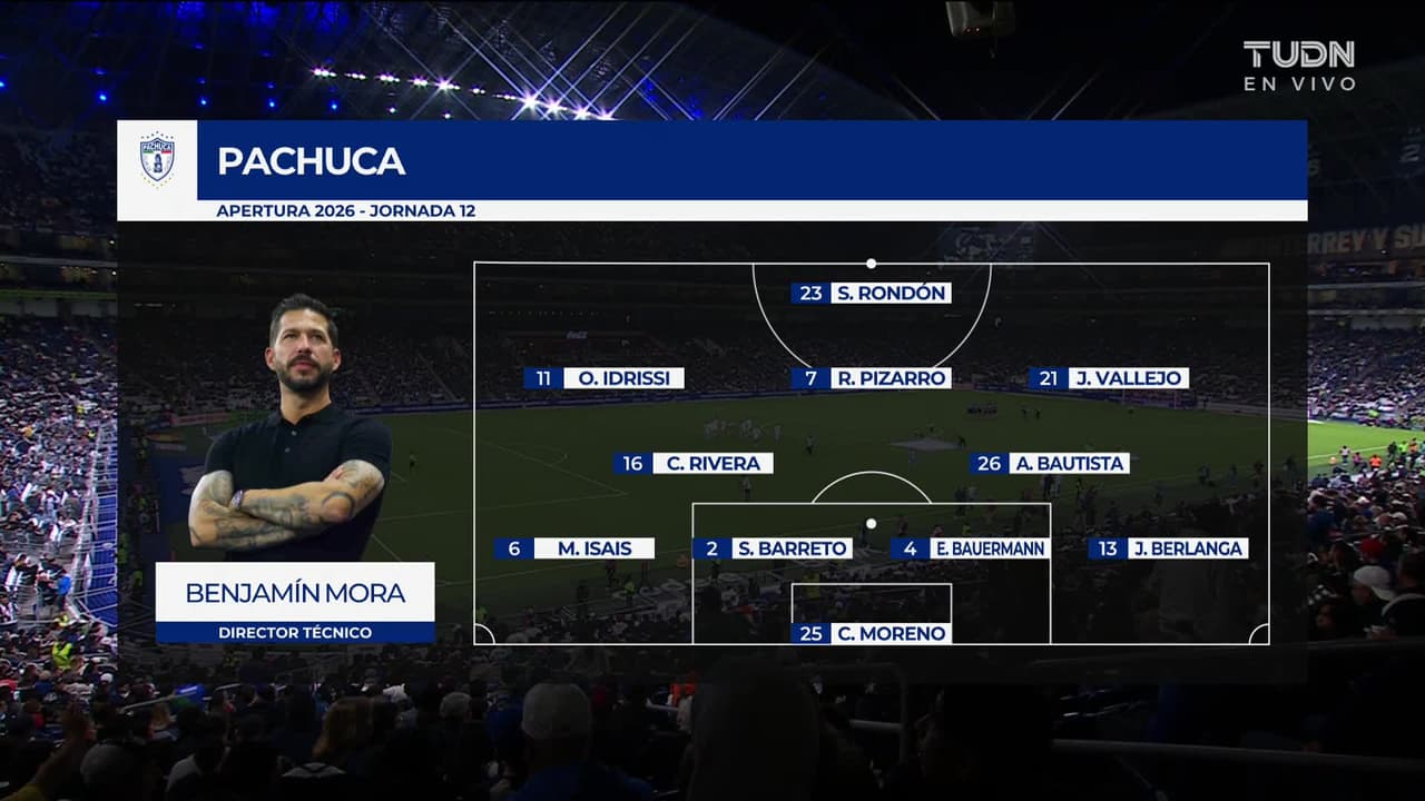 Monterrey vs. Pachuca - Resumen del partido