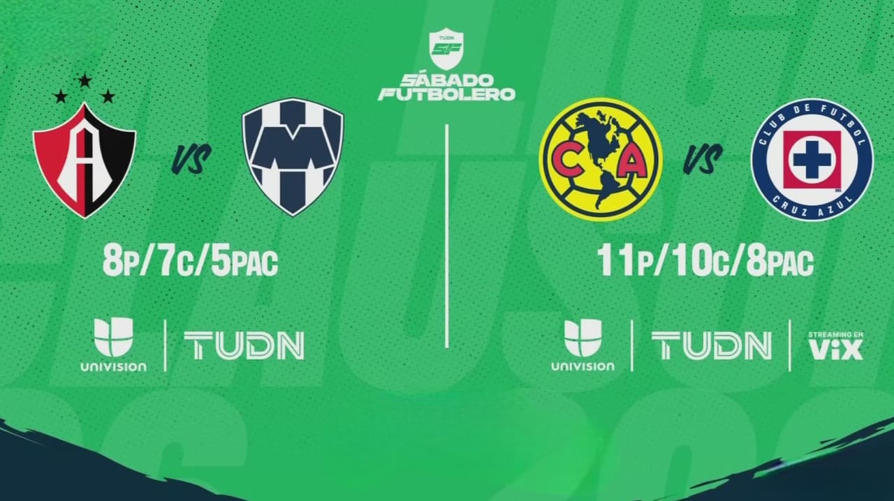 Sábado futbolero: ¿Dónde y cuándo ver los juegos de la Liga MX este sábado 11 de abril de 2026?
