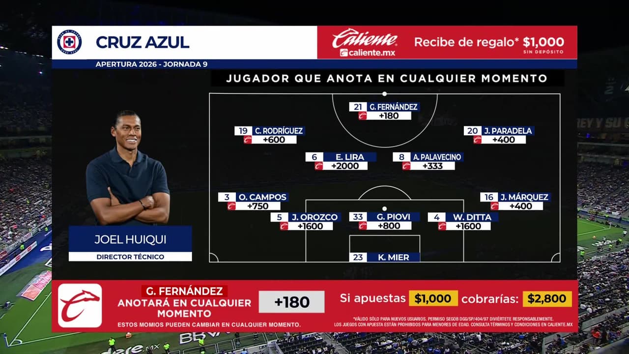 Monterrey vs. Cruz Azul - Game Highlights