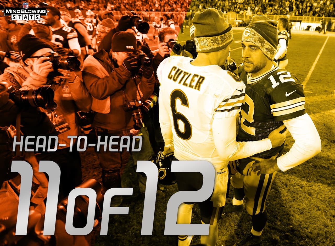 5.- Rodgers sobre Cutler.- Aaron Rodgers ha ganado 11 de los 12 partidos en los que se ha visto las caras con Jay Cutler, incluyendo juegos de playoff. La única victoria de Cutler contra Rodgers fue en la semana 3 de la temporada 2010.