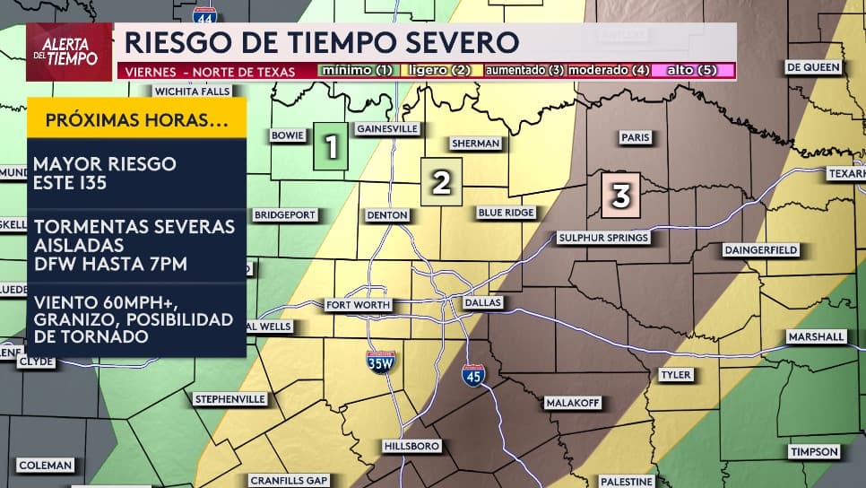 Este viernes, tenemos riesgo de tiempo severo este viernes para el norte de Texas. El mayor riesgo es al este de la I-35 que está en la escala 3 en la de 5 con la posibilidad de tormentas severas aisladas, posibilidad de granizo y no se descarta algún tornado.
