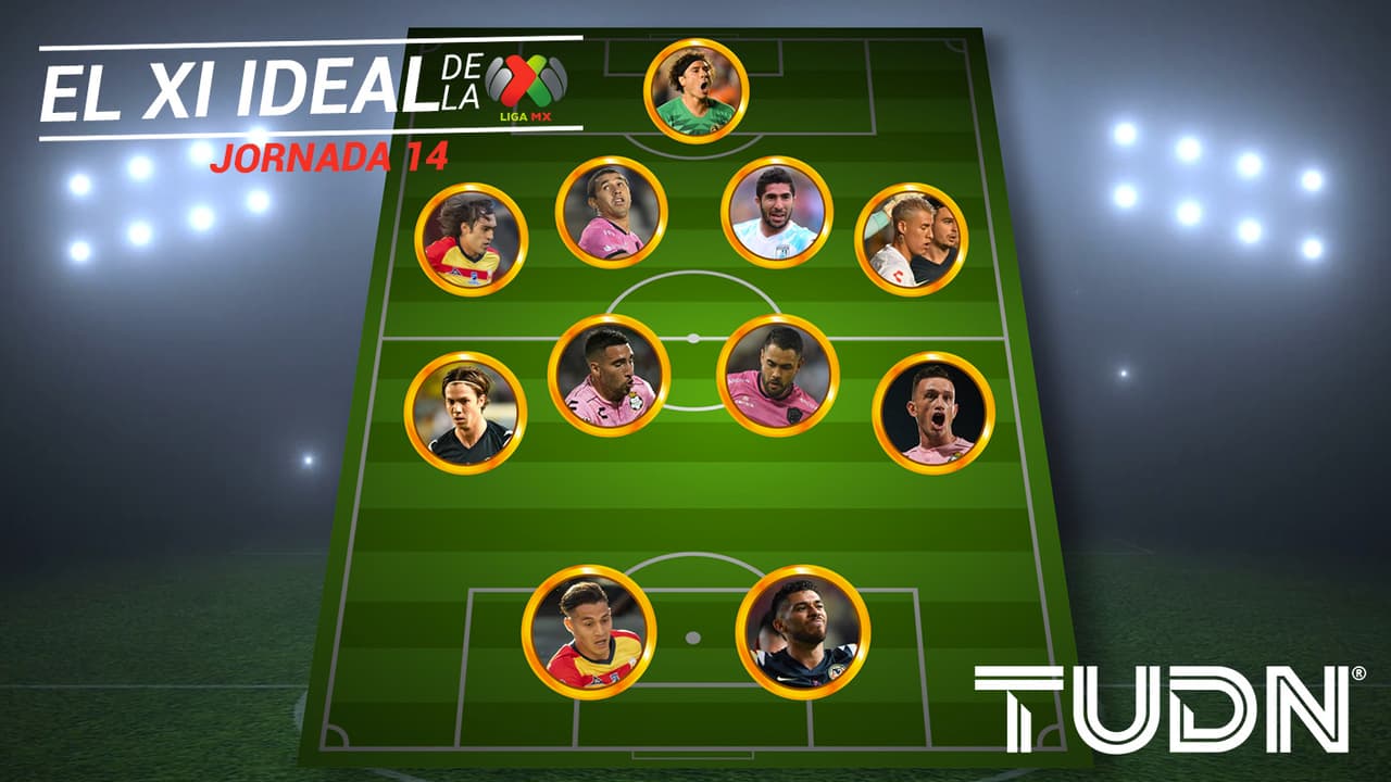 Santos y Juárez destacan en el once ideal de la jornada 14