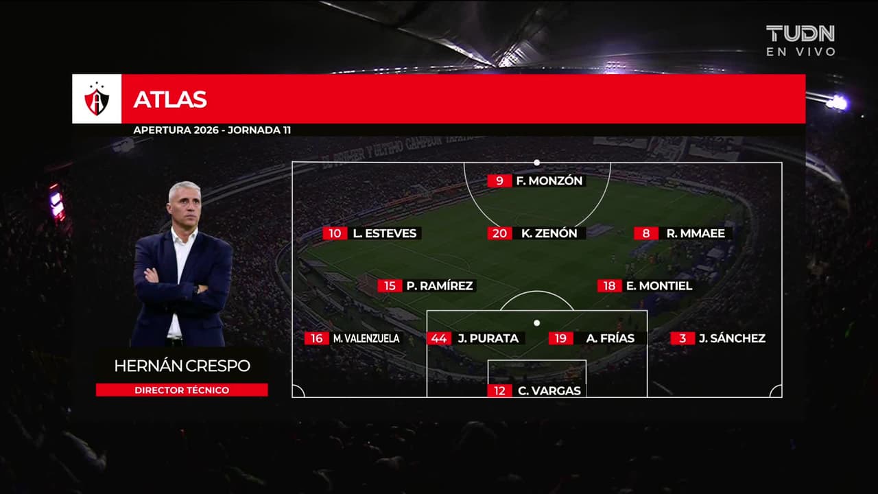 Atlas vs. Guadalajara - Resumen del partido
