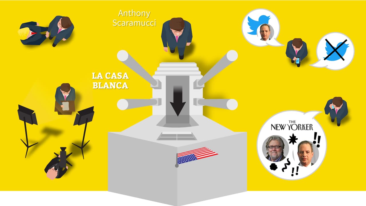 El breve y caótico paso de Anthony Scaramucci por la Casa Blanca