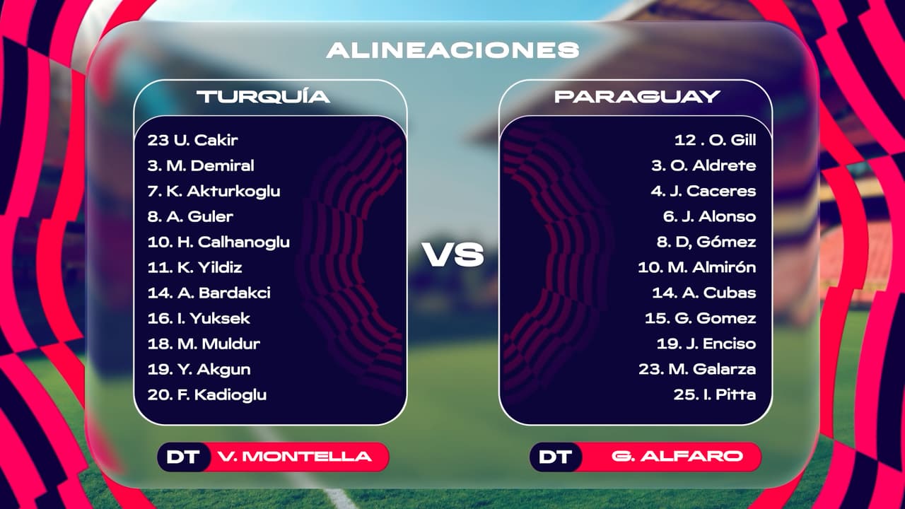 Por sus primeros puntos; así salen Turquía y Paraguay al campo