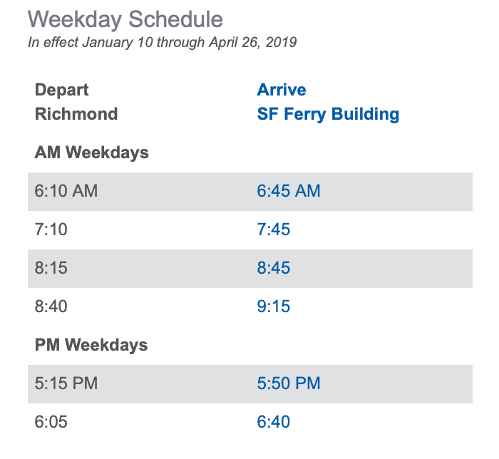 Adiós al tráfico: el nuevo ferry de Richmond a San Francisco es la salvación