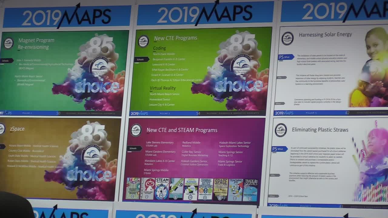 Escuelas públicas de Miami-Dade lanzan 85 programas educativos para el nuevo año escolar