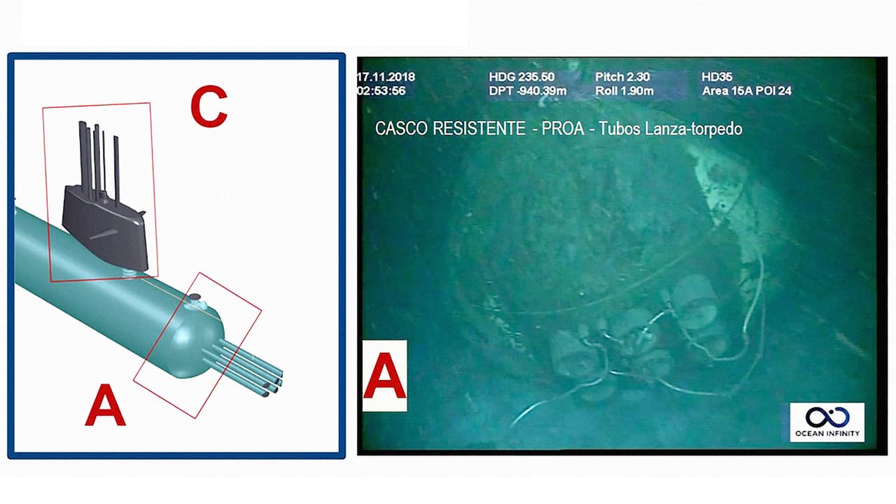 Lo hallaron un año después: las fotos del submarino ARA San Juan en el fondo del océano