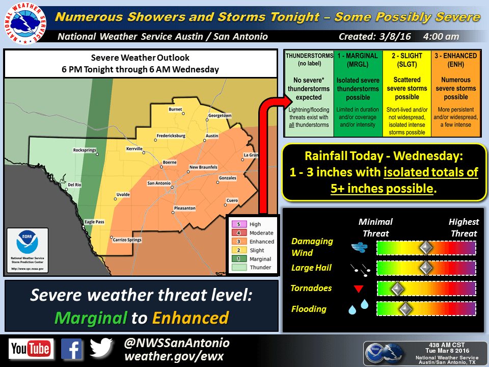 Alerta por clima severo en el área de San Antonio y Austin