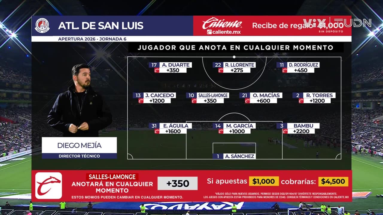 Monterrey vs. Atlético San Luis - Game Highlights