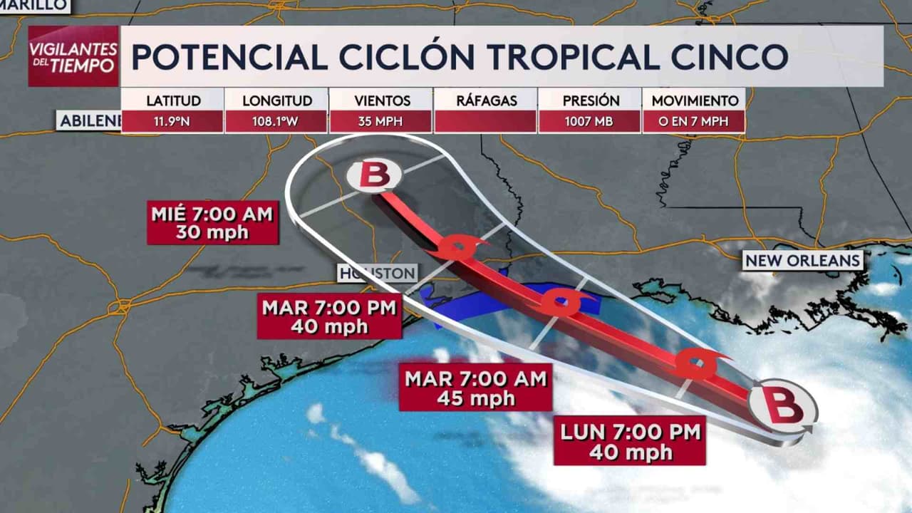 Te explicamos la trayectoria del potencial ciclón tropical #5: ¿Hay riesgo para el área de Houston?