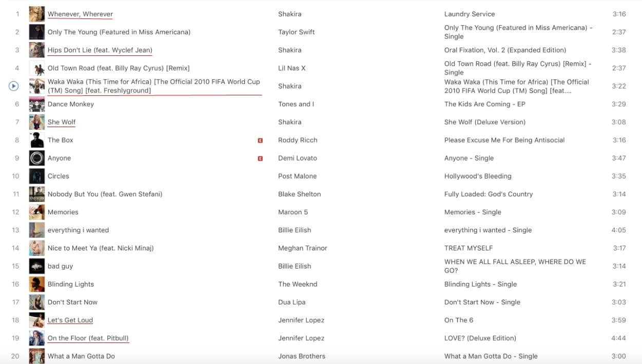 En este Top 20, que registra las ventas en iTunes, también se ubica 'She wolf', en la séptima posición. Por su parte, Jennifer López aparece en las posiciones 18 y 19, con 'Let's get loud' y 'On the floor', respectivamente.