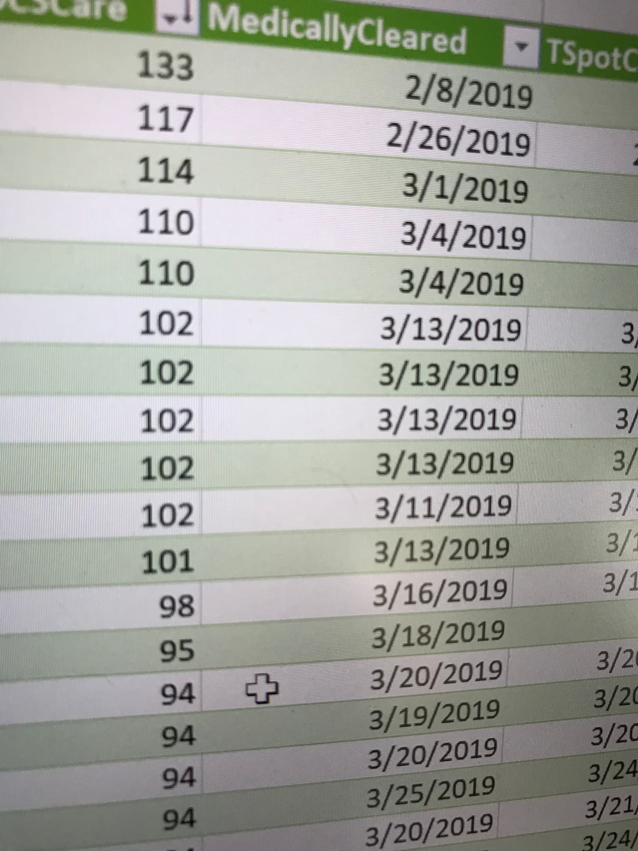 Una captura de pantalla de la base de datos del HHS muestra una página con el tiempo de detención de algunos Menores No Acompañados, algunos hasta 133 días.