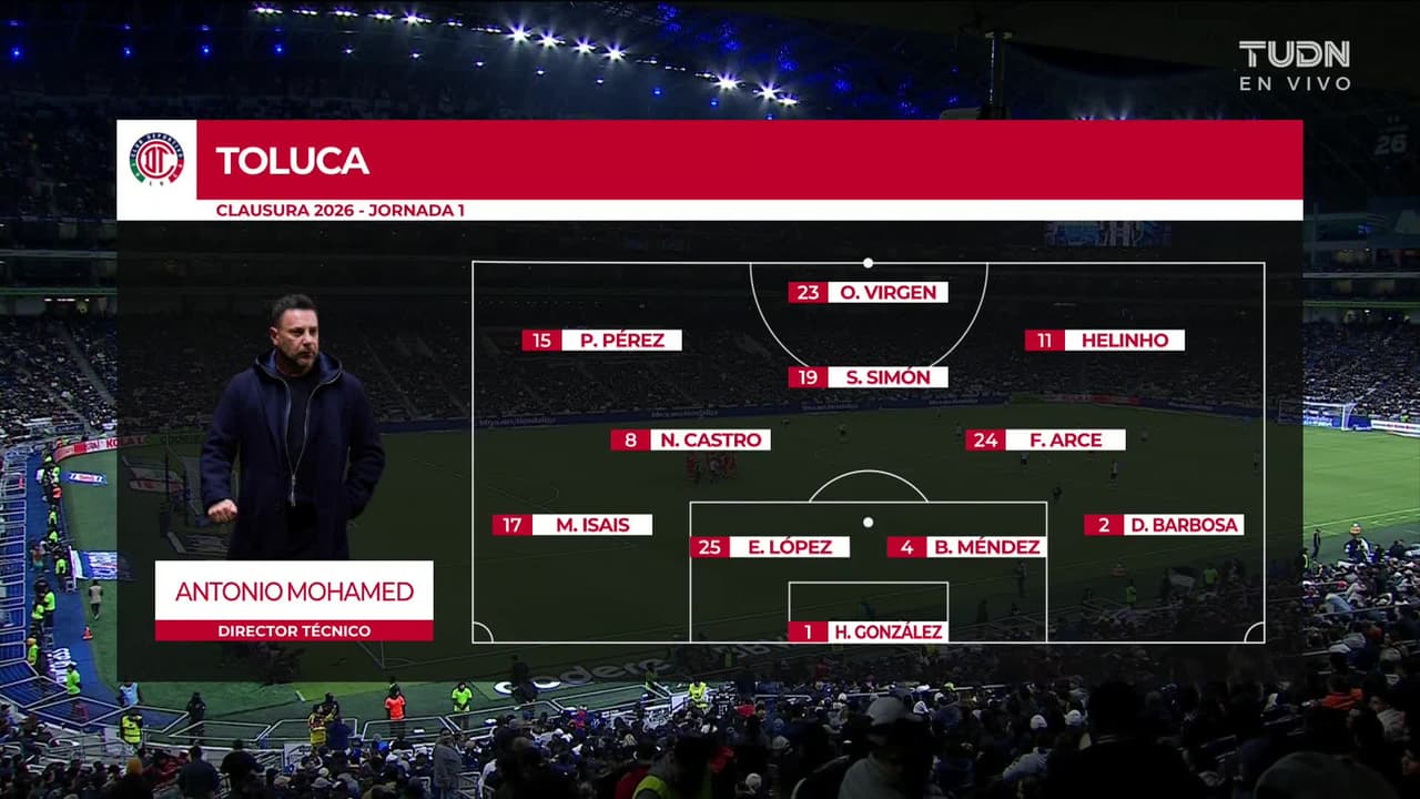 Monterrey vs. Toluca - Resumen del partido