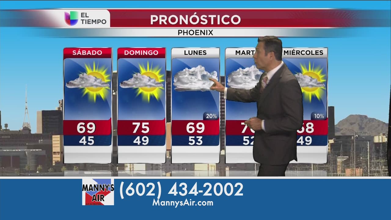 El tiempo: posibilidad de lluvias ligeras