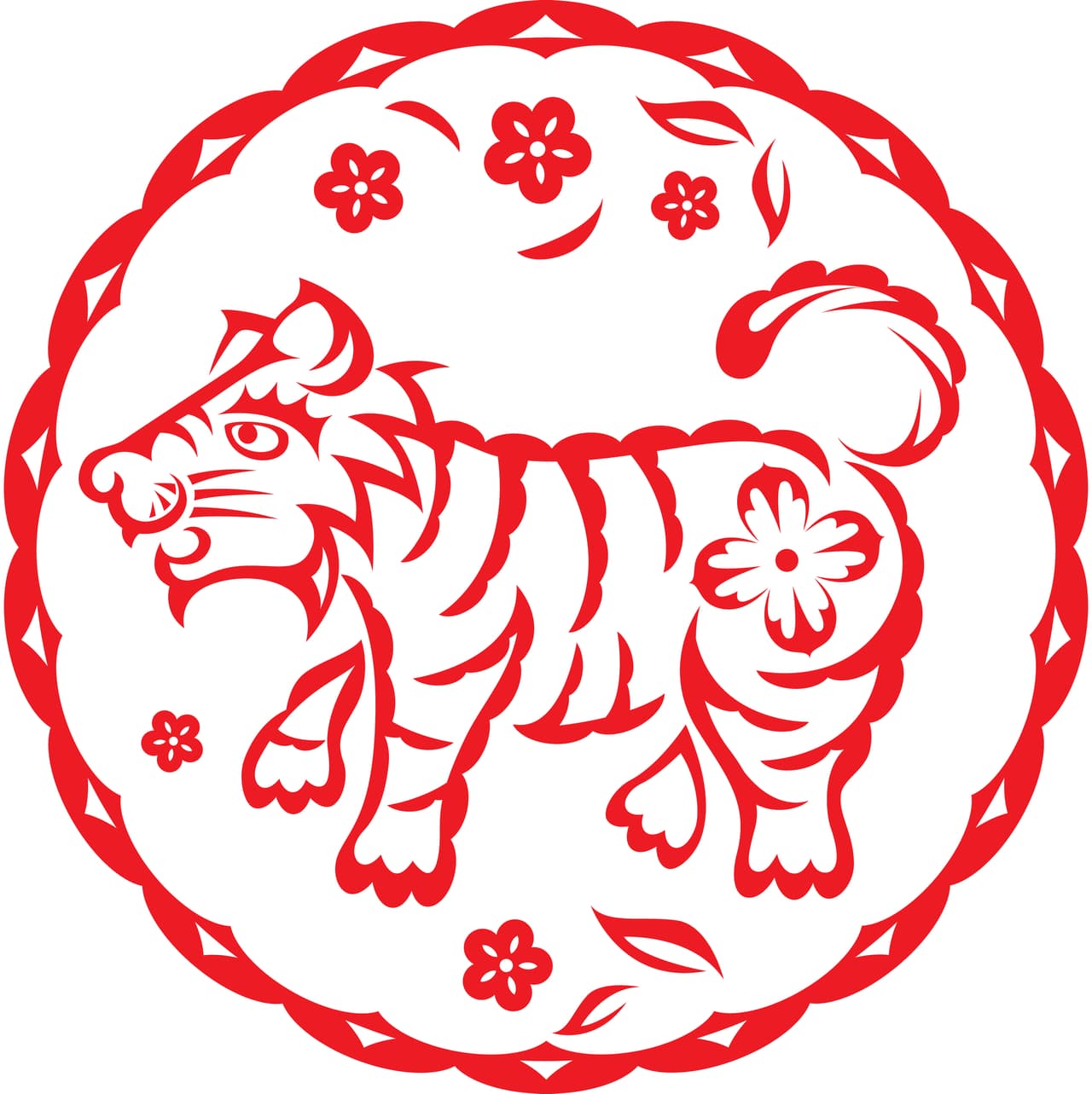 El Tigre en el Mes del Gallo (del 22/23 de agosto al 22/23 de septiembre) (Los nacidos en 1938, 1950, 1962, 1974, 1986, 1998, 2010)