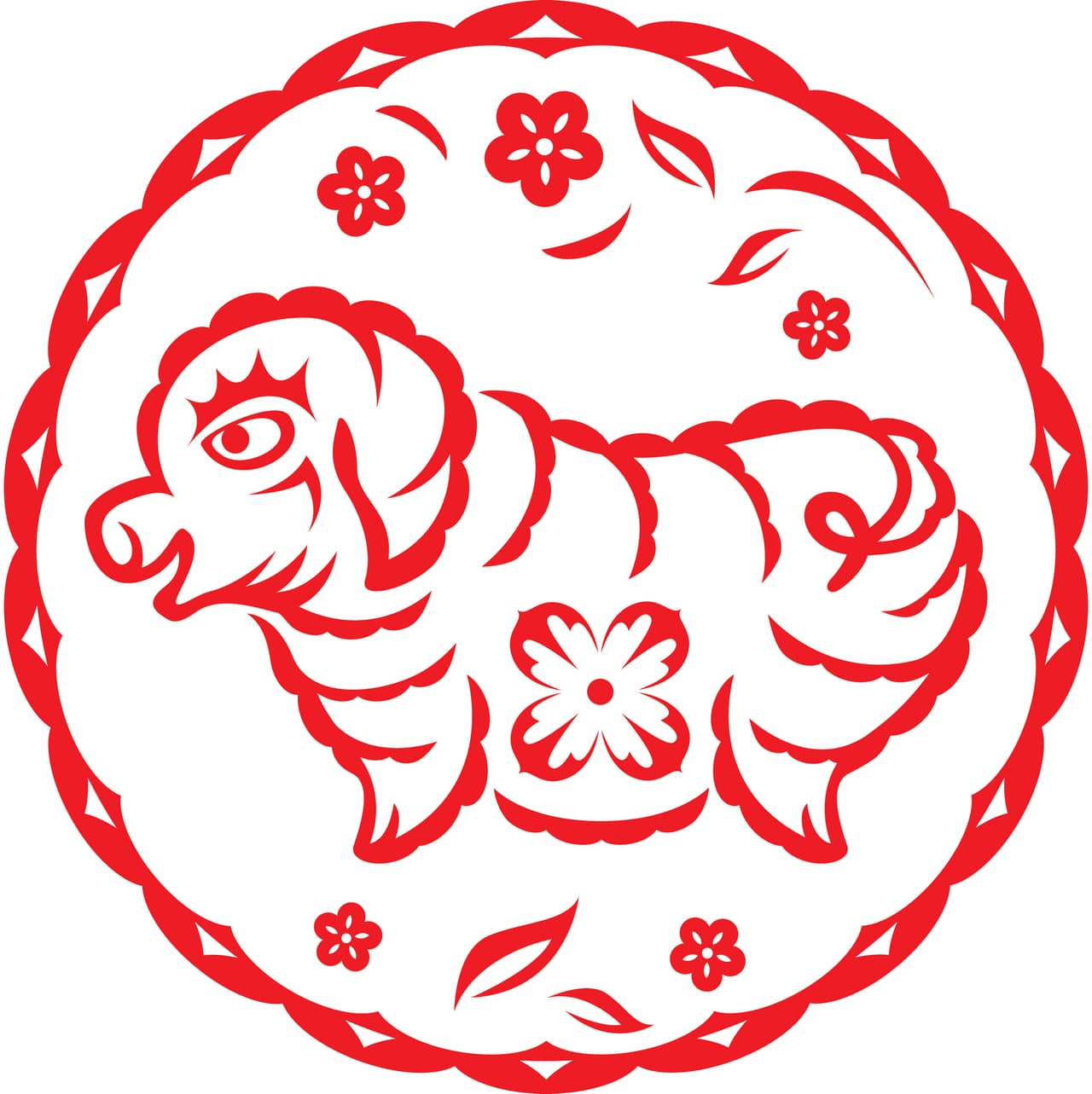 El Jabalí en el Mes del Gallo (del 22/23 de agosto al 22/23 de septiembre) (Los nacidos en 1935, 1947, 1959, 1971, 1983, 1995, 2007)