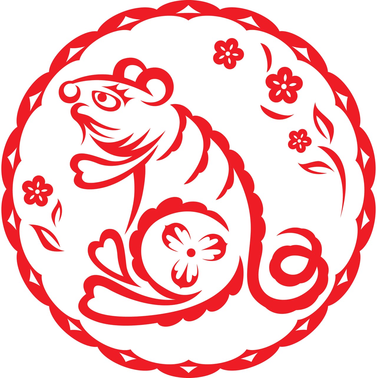 La Rata en el Mes del Gallo (del 22/23 de agosto al 22/23 de septiembre) (Los nacidos en 1936, 1948, 1960, 1972, 1984, 1996, 2008)