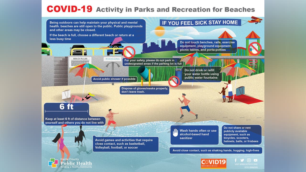 El Departamento de Salud Pública del condado Harris recominda a la comunidad practicar las medidas de distanciamiento social para evitar la propagación del coronavirus.