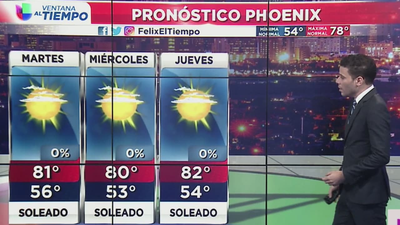 Abundante sol y escasa posibilidad de lluvia para este martes en Arizona