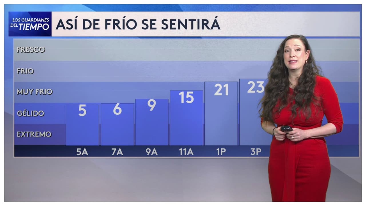 Pronóstico del tiempo hoy en Nueva York: Aumentan ligeramente temperaturas respecto a fin de semana
