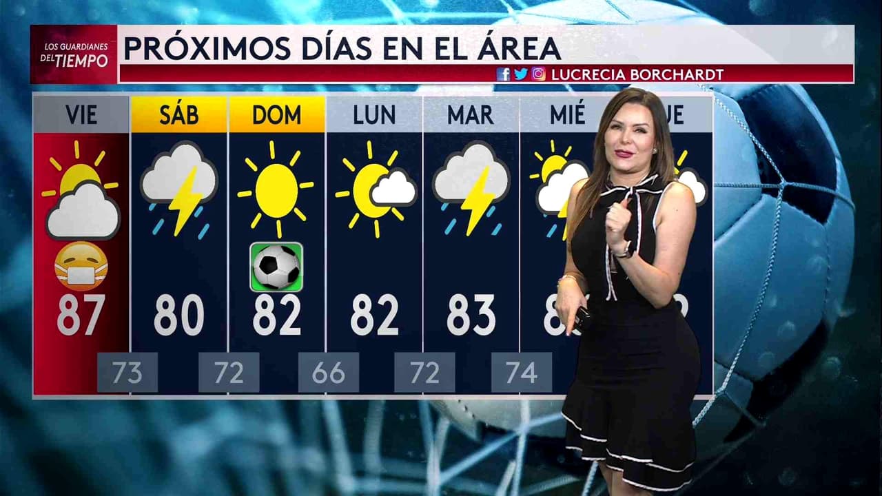 Pronóstico del tiempo hoy en Nueva York: Advertencia por mala calidad del aire; el termómetro alcanzará 87 °F