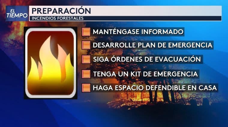 Para prepararte sigue las siguientes recomendaciones.