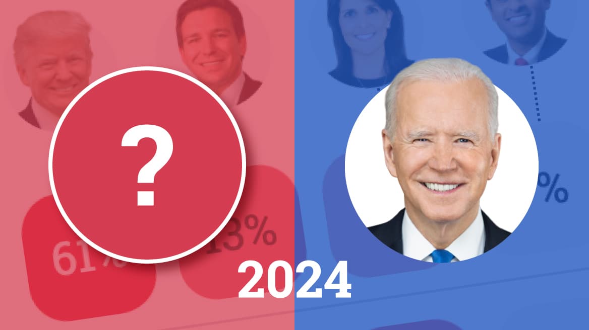 Así van las encuestas: Trump y los otros republicanos que buscan enfrentar a Biden