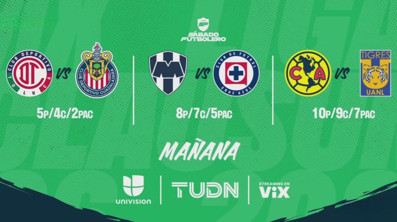 Agenda futbolera: Horarios y canales de la Liga MX para este sábado 28 de febrero