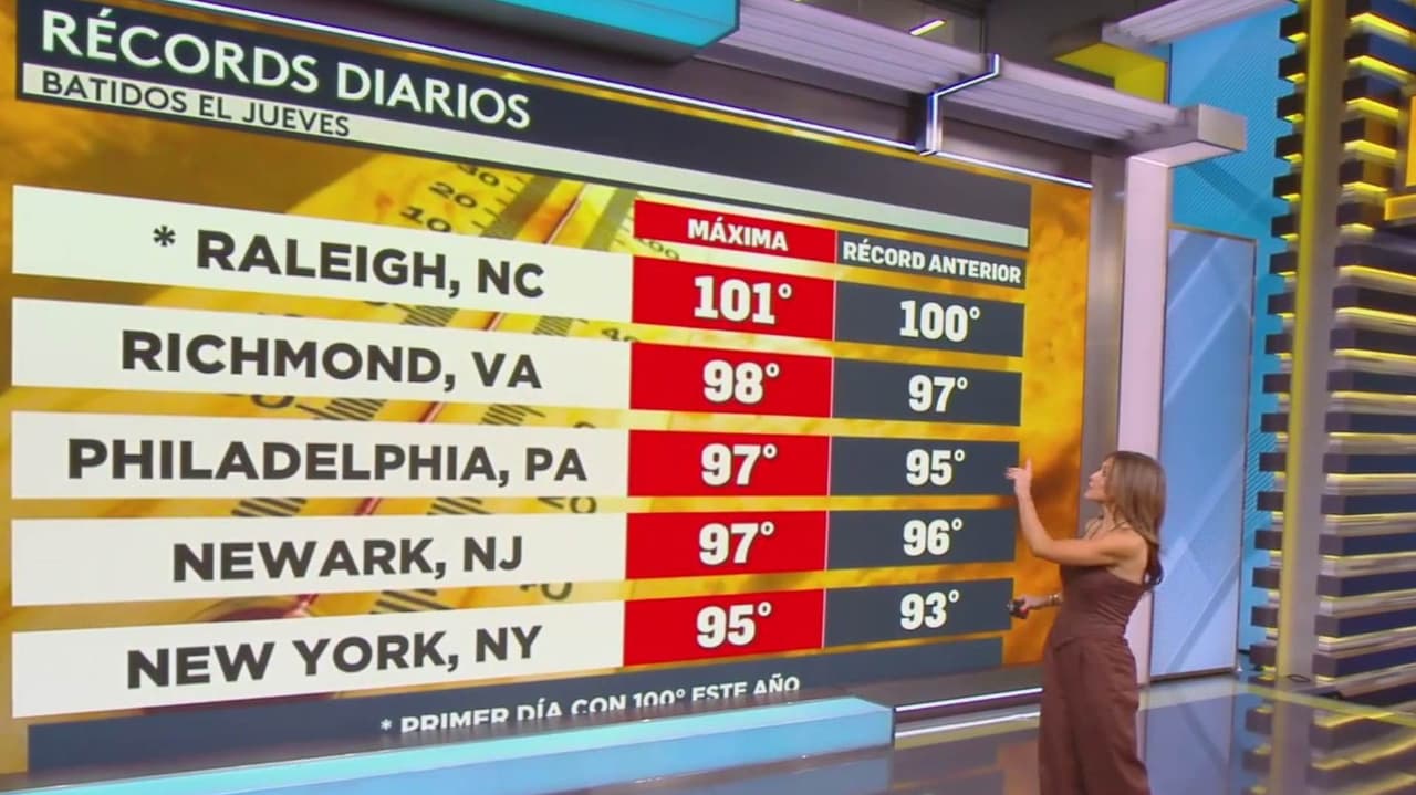 Clima hoy en EEUU, viernes 12 de junio 2026: calor extremo vigentes en el este el noreste con alivio