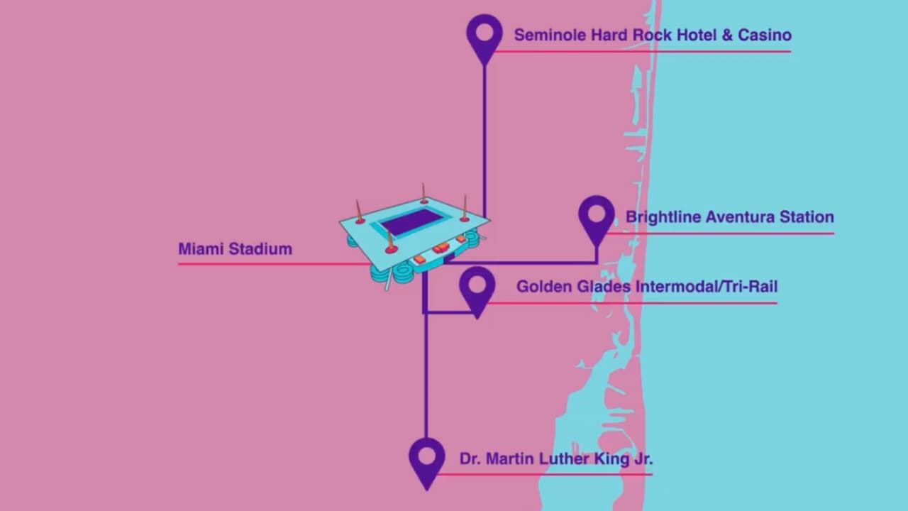  Miami-Dade ofrecerá transporte gratis al estadio de fútbol
