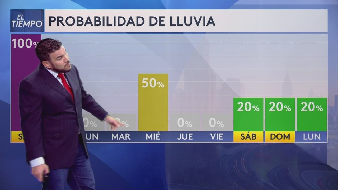 Un día antes, el miércoles 19 de febrero, se esperan lluvias fuertes y temperaturas máximas de 44 grados Fahrenheit, indicó el meteorólogo Javier Serrano. 
<br>
<br>
<i><b>Manténgase informado de las condiciones del tiempo en su condado y las alertas activas <a href="https://www.univision.com/local/atlanta-wuvg/tiempo" target="_blank">las 24 horas del día por Univision. </a></b></i>
<br>