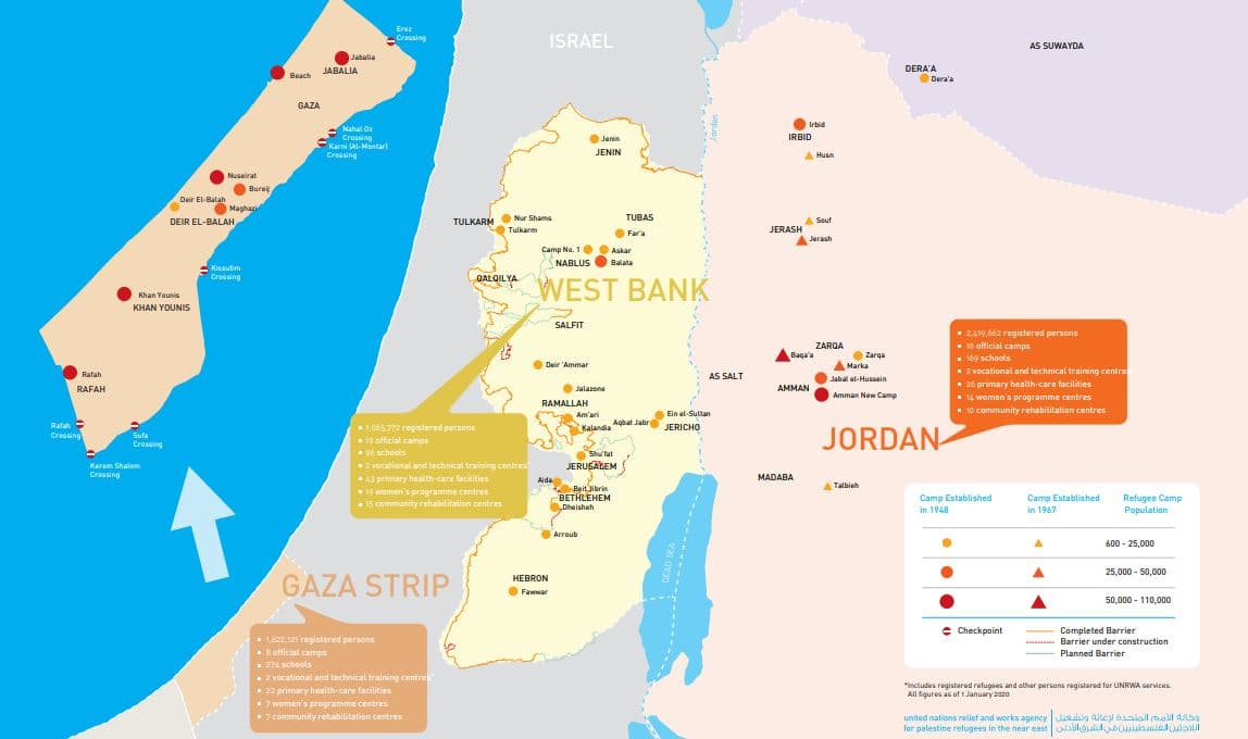 The United Nations Relief Works Agency (UNRWA) runs refugee camps for a total of six million Palestinians in Gaza, the West Bank, Jordan, Lebanon and Syria.