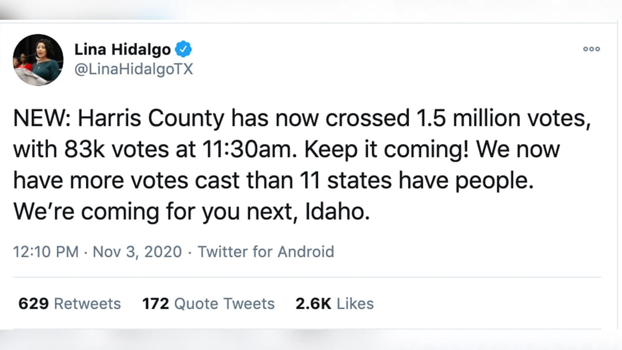 Lina Hidalgo, juez del condado Harris publicó en su cuenta de Twitter que más de un millón y medio de personas había votado hasta el mediodía de este martes.