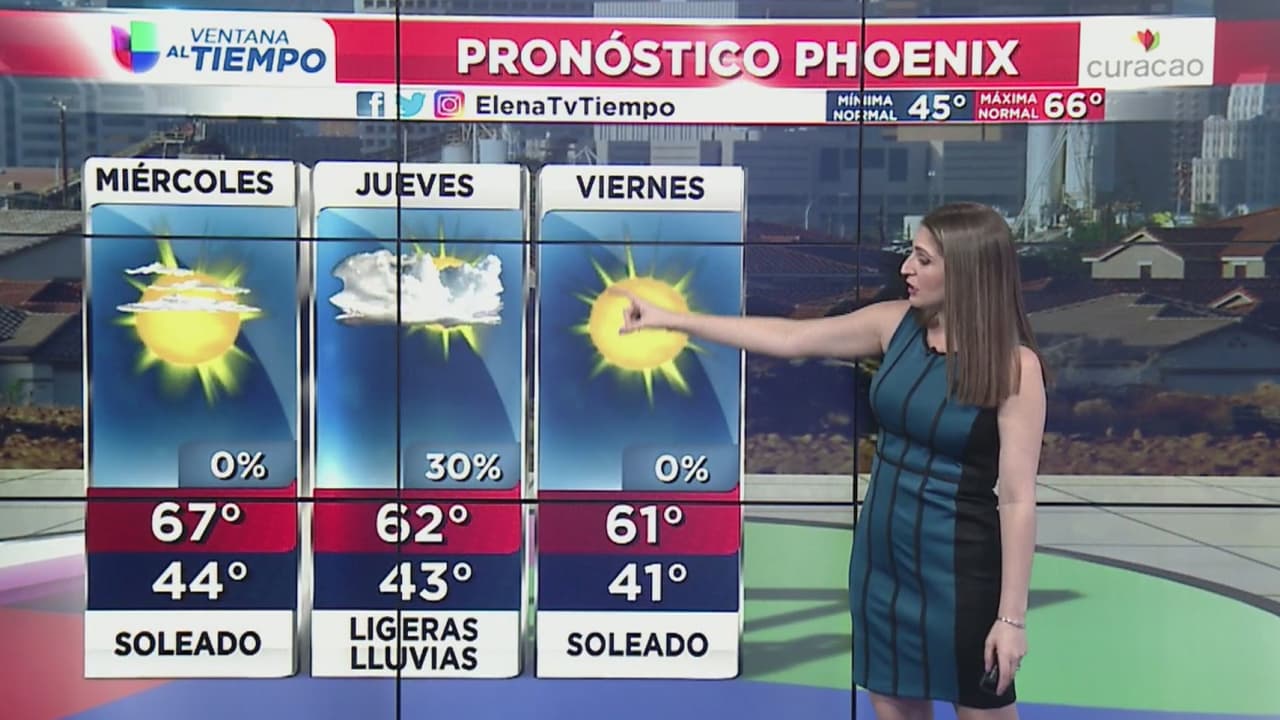 Cielos soleados, el pronóstico para este miércoles en Arizona