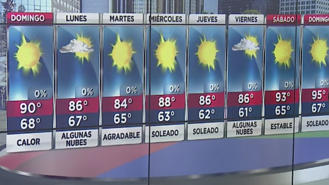 Alerta en California por la llegada de una tercera ola de calor acompañada de pésimas condiciones del aire