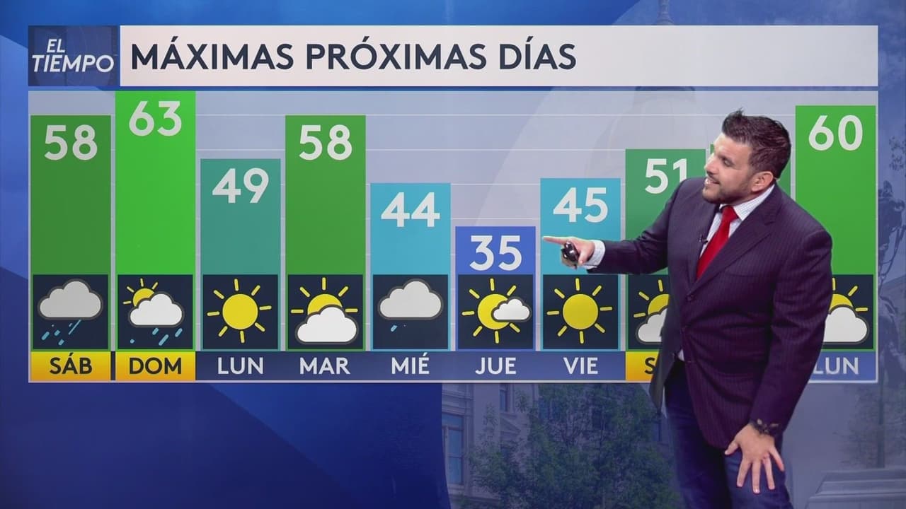 Se espera que en esta semana se registren
<b> temperaturas mínimas que no lleguen a los 25 grados Fahrenheit. </b>